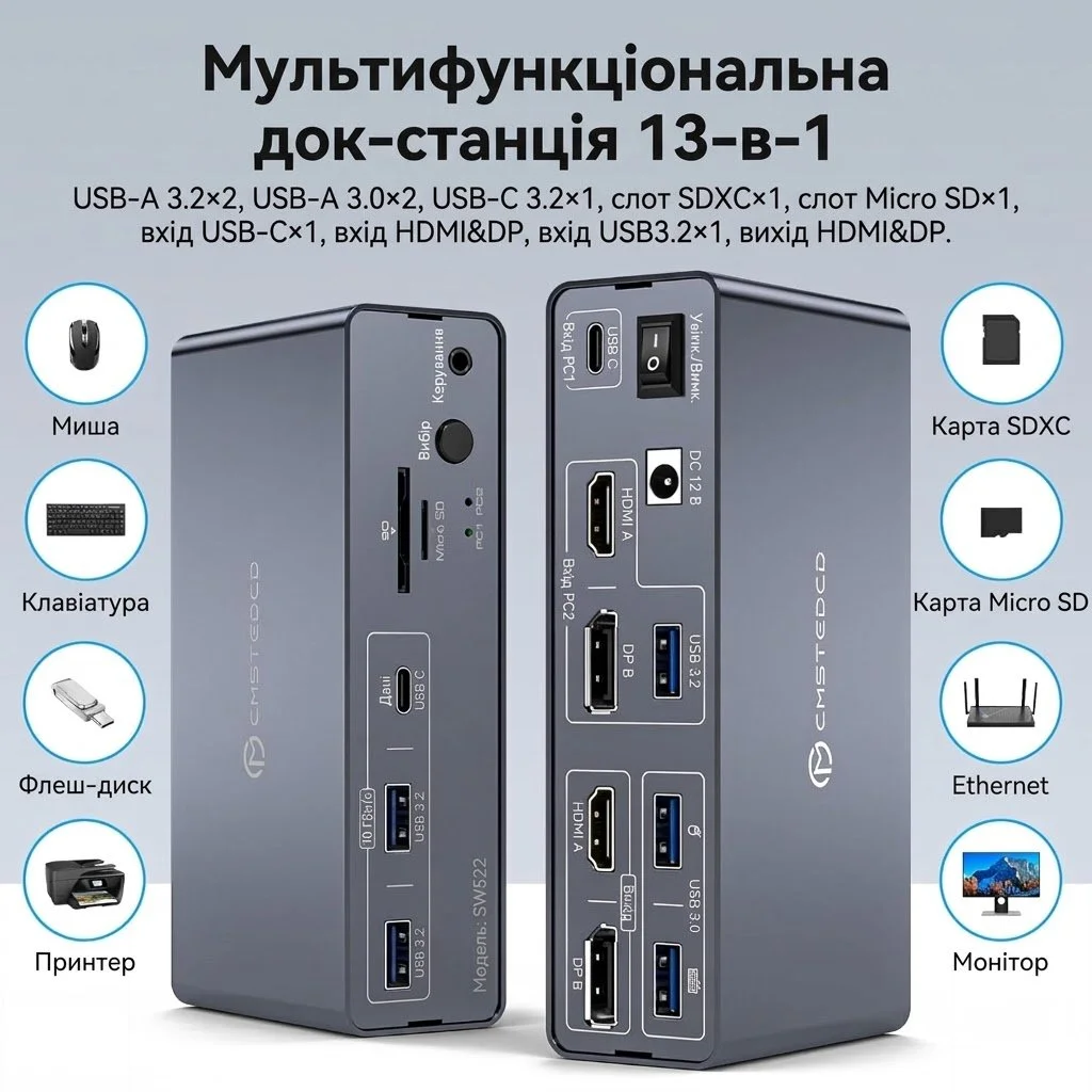 KVM-перемикач TJCXELE 2 PC 2 Monitors / USB-C / HDMI / DisplayPort / 4K 120Hz / 13-in-1, фото №3