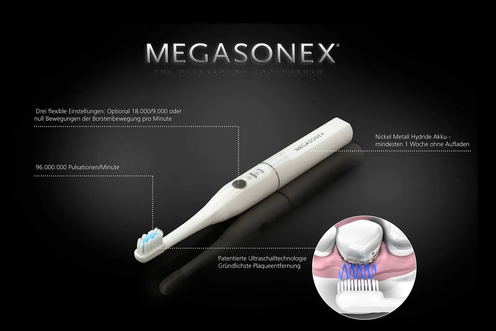 Ультразвуковая зубная щетка MEGASONEX M8 Белая, фото №8