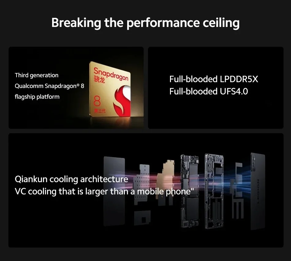 Планшет Lenovo LEGION Y700 2025 Gen3 12/256GB 8.8" 165Hz Snapdragon 8 Gen3, фото №7