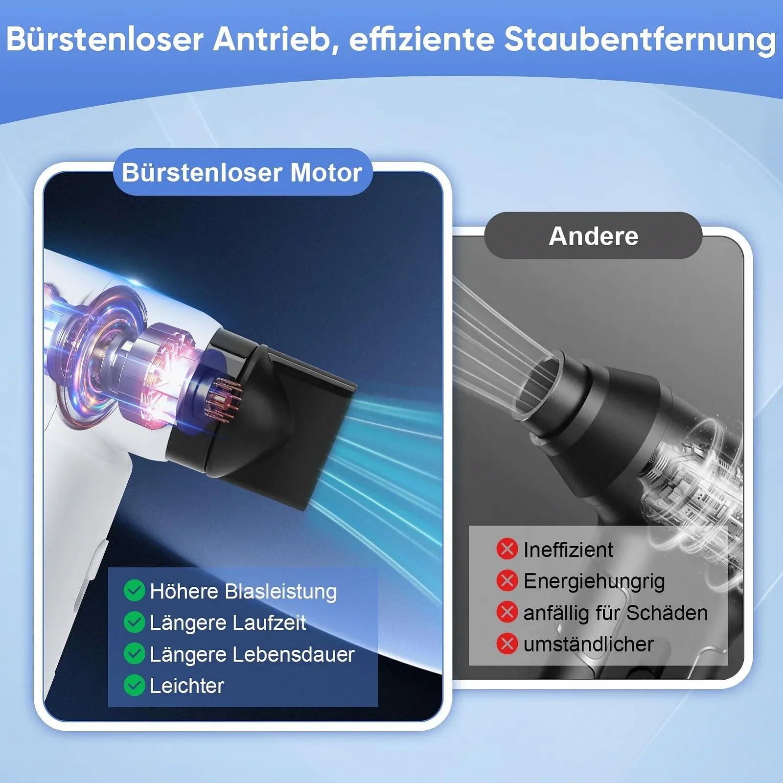 Електрична повітродувка 80,000 RPM Акумуляторна Type C 4500 mAh з 3 насадками, фото №6