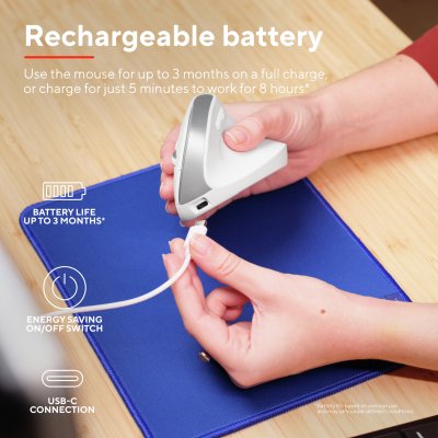 Мышка Trust Bayo+ Ergonomic Wireless/Bluetooth White (25399), фото №11 Мышка Trust Bayo+ Ergonomic Wireless/Bluetooth White (25399), фото №11