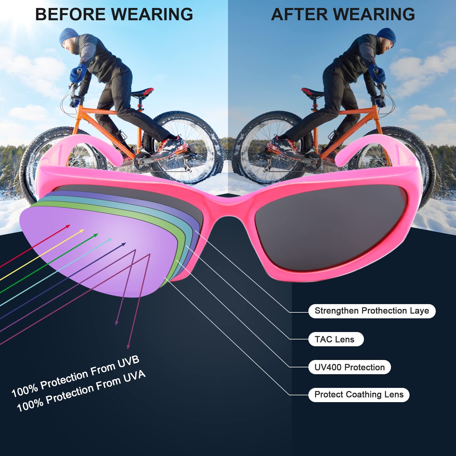 Сонцезахисні окуляри Y2K Wrap Around Karsaer Поляризовані Жіночі Чоловічі, фото №6 Сонцезахисні окуляри Y2K Wrap Around Karsaer Поляризовані Жіночі Чоловічі, фото №6