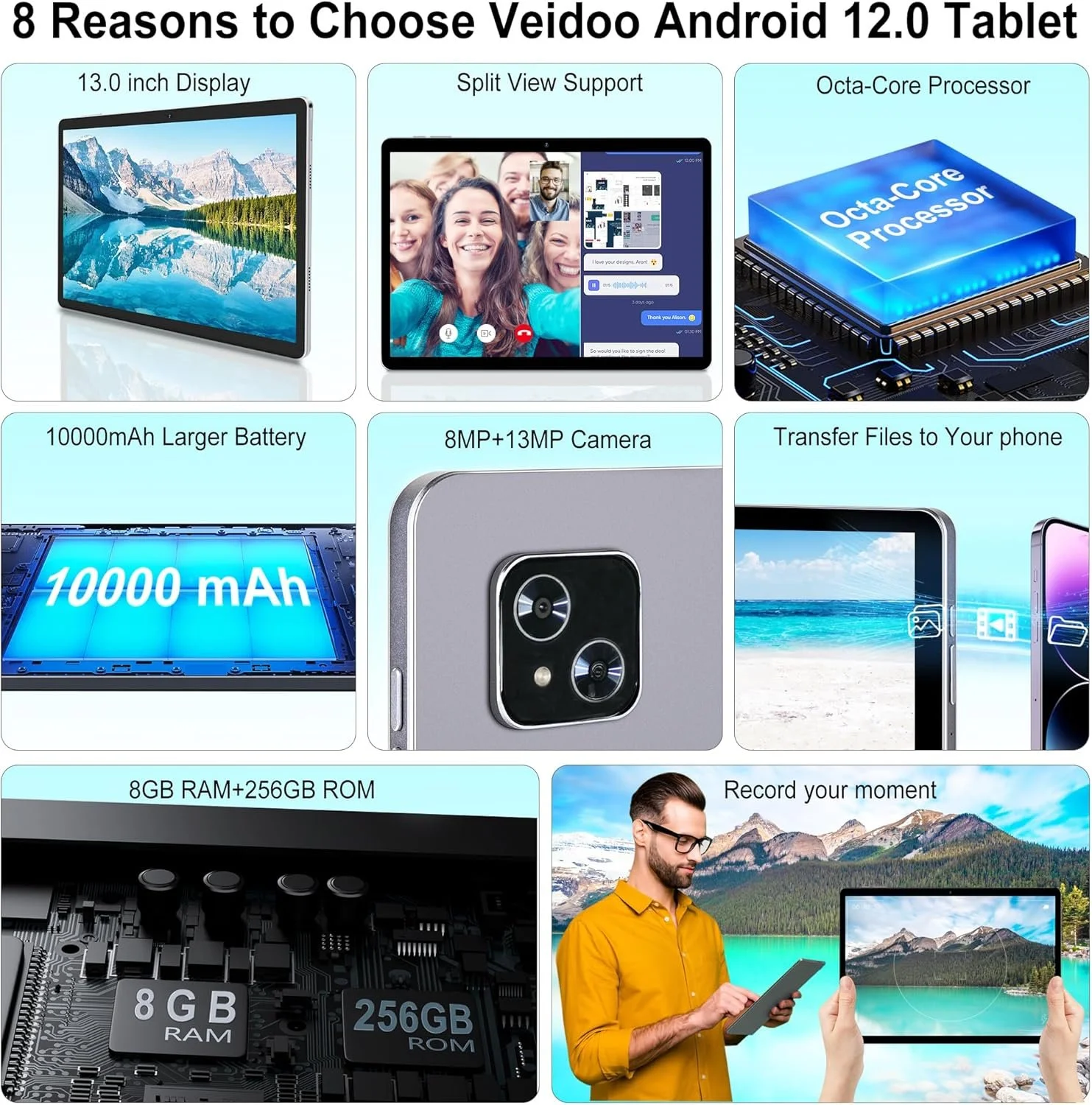 Планшет 13" 2K Veidoo T80 Plus (8+8)/256Gb 4G 2-SIM 8 ядер Android 12 10000 mAh Сірий, фото №2