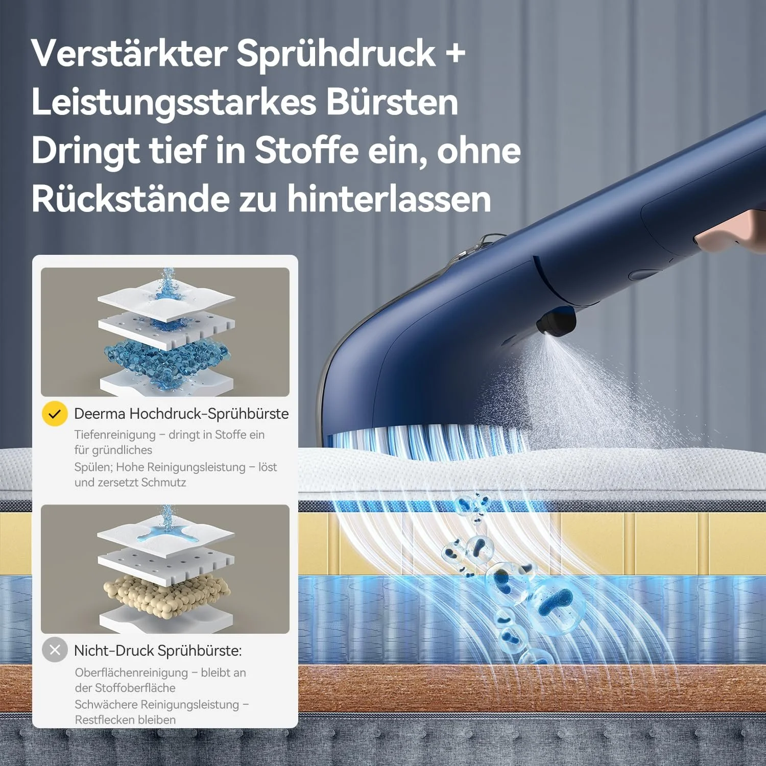 Пилосос та портативний очищувач плям 2-в-1 Deerma DEM-BY200 900 Вт 5 щіток, фото №7