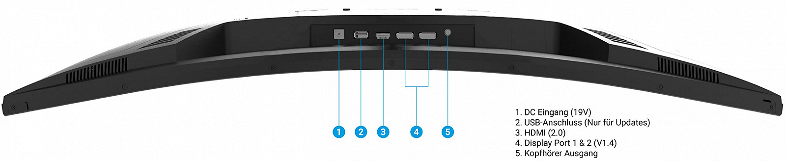 Монитор 32" ODYS XP32 PRO 2K VA 165 Гц, фото №5