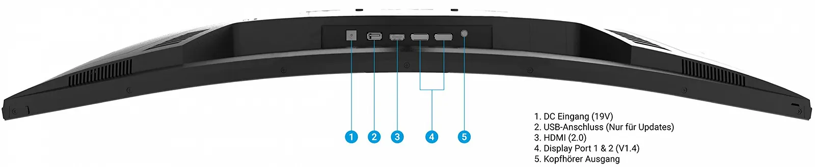 Монітор 32" ODYS XP32 PRO 2K VA 165 Гц, фото №5