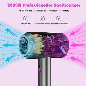 Фен Professional Ion 2000 Вт с AC мотором и 3 режимами нагрева с контроллером постоянной температуры и концентраторами synthetic.ua - Фото 1
