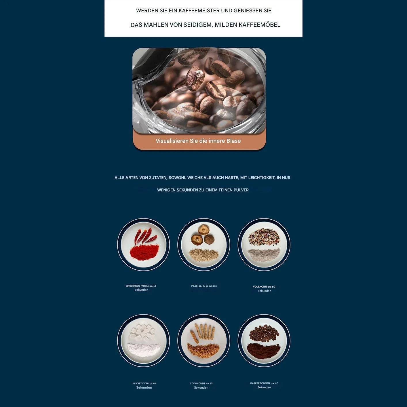 Кофемолка 280 Вт, фото №7