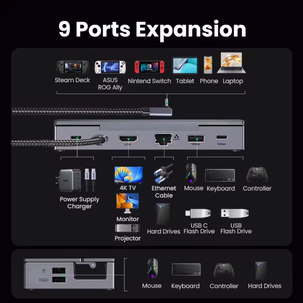 Док-станція Ugreen 9в1 CM800 HDMI 100W Steam Deck, ROG Ally, Nintendo, X Legion, фото №4 Док-станція Ugreen 9в1 CM800 HDMI 100W Steam Deck, ROG Ally, Nintendo, X Legion, фото №4