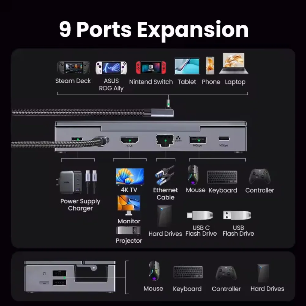 Док-станция Ugreen 9в1 CM800 HDMI 100W Steam Deck, ROG Ally, Nintendo, X Legion, фото №4 Док-станция Ugreen 9в1 CM800 HDMI 100W Steam Deck, ROG Ally, Nintendo, X Legion, фото №4