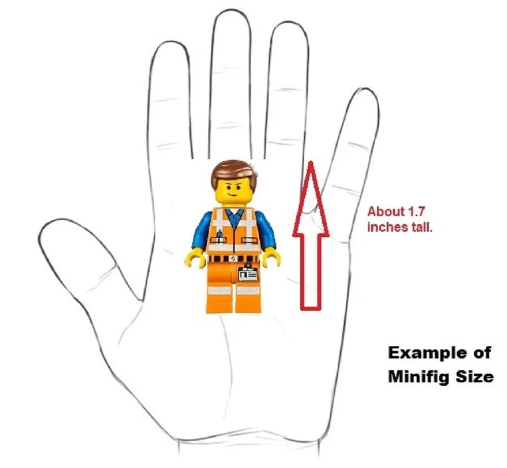 Минифигурки LEGO City: Строительная бригада с трамбовкой и инструментами, фото №3 Минифигурки LEGO City: Строительная бригада с трамбовкой и инструментами, фото №3