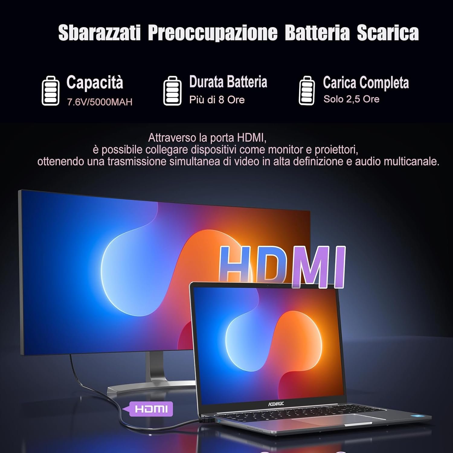 Ноутбук 15.6" Acemagic AX15 Intel N97 RAM 16GB SSD 512GB Windows 11 Алюминиевый корпус (UKR), фото №4