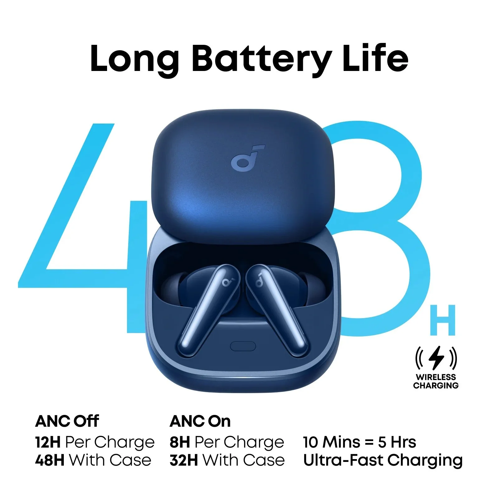 Навушники Anker Soundcore Liberty 5 Hi-Res ANC3.0 12/48год Blue, фото №11 Навушники Anker Soundcore Liberty 5 Hi-Res ANC3.0 12/48год Blue, фото №11