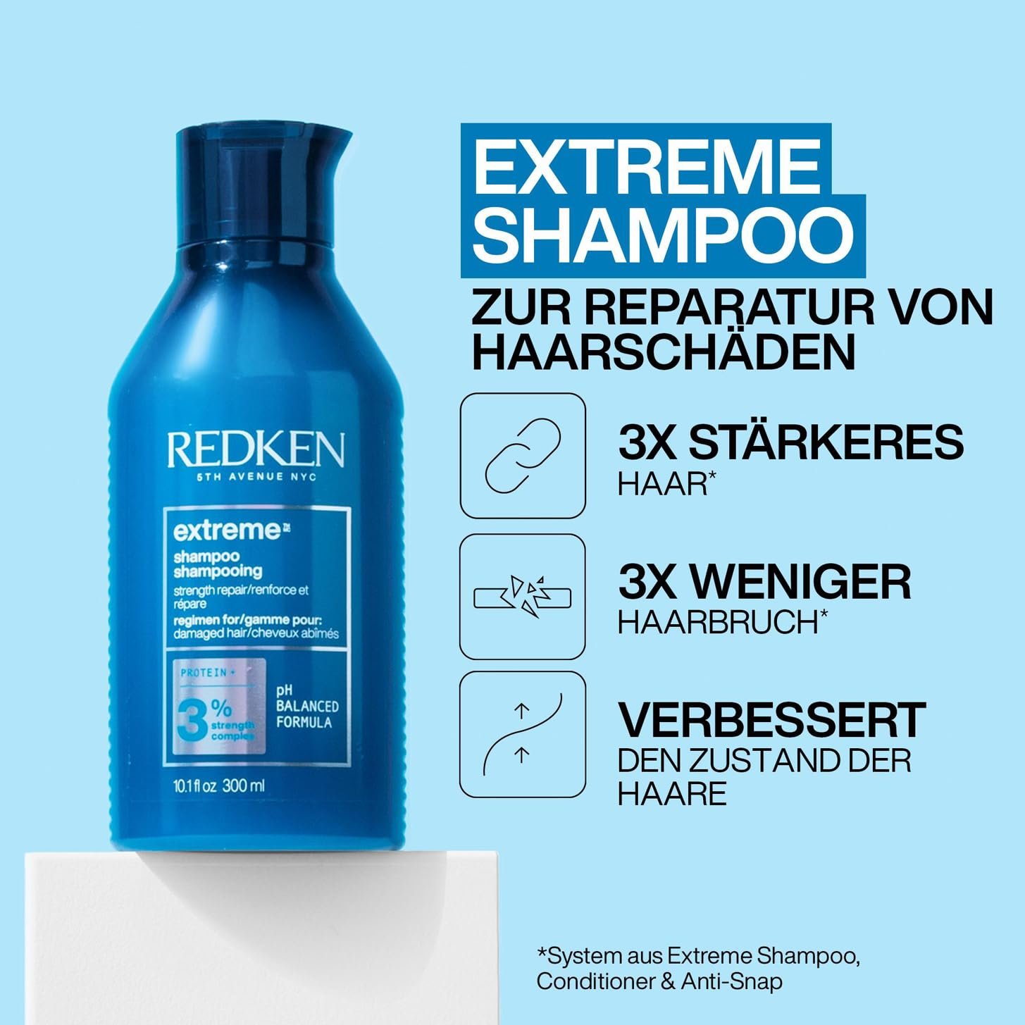 Шампунь Redken Extreme для ломких и поврежденных волос, с соевыми протеинами, керамидами, Sepicap и аргинином, фото №2