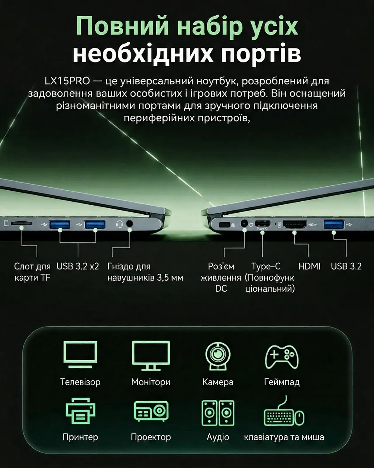 Ноутбук 15.6'' ACEMAGIC LX15 PRO Ryzen 5 7430U RAM 16GB SSD 512GB Windows 11 (UKR), фото №5