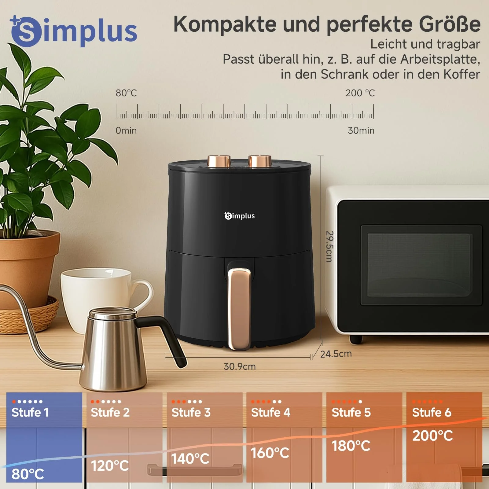 Мультипіч SIMPLUS 4 л 1300 Вт 80-200°C таймер 30 хв, фото №2 Мультипіч SIMPLUS 4 л 1300 Вт 80-200°C таймер 30 хв, фото №2