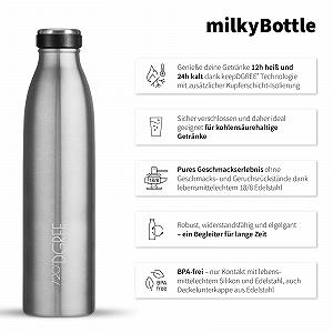 Пляшка-термос 720°DGREE MilkyBottle 1 л Нержавіюча сталь synthetic.ua - Фото 1