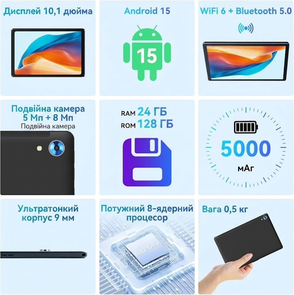 Планшет 10.1" Whitedeer C109 4/128Gb 8 ядер Android 15 Чорний, фото №2 Планшет 10.1" Whitedeer C109 4/128Gb 8 ядер Android 15 Чорний, фото №2