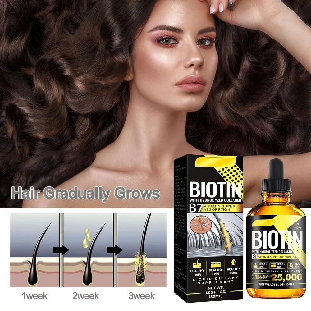 Сироватка для росту волосся, B7 Біотин, 30 мл, для жінок та чоловіків, проти випадіння, фото №2 Сироватка для росту волосся, B7 Біотин, 30 мл, для жінок та чоловіків, проти випадіння, фото №2