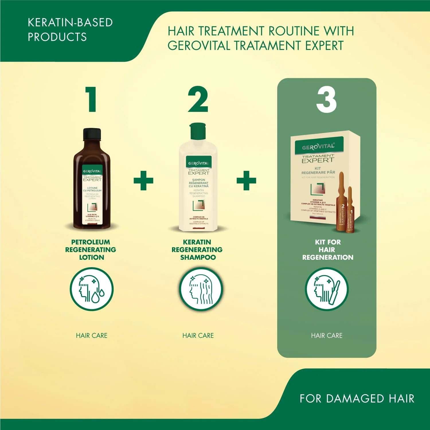 Набір для регенерації волосся Gerovital Treatment Expert, фото №6