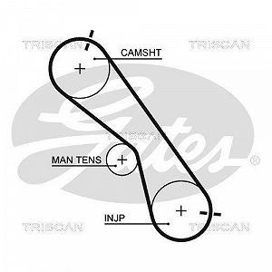 Комплект ремня ГРМ TRISCAN 8647 13021 synthetic.ua - Фото 1