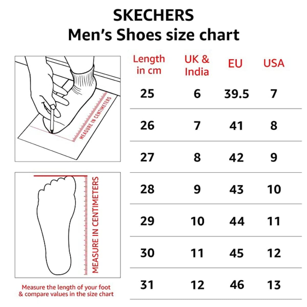 Кроссовки Skechers Bounder Verkona мужские, фото №3