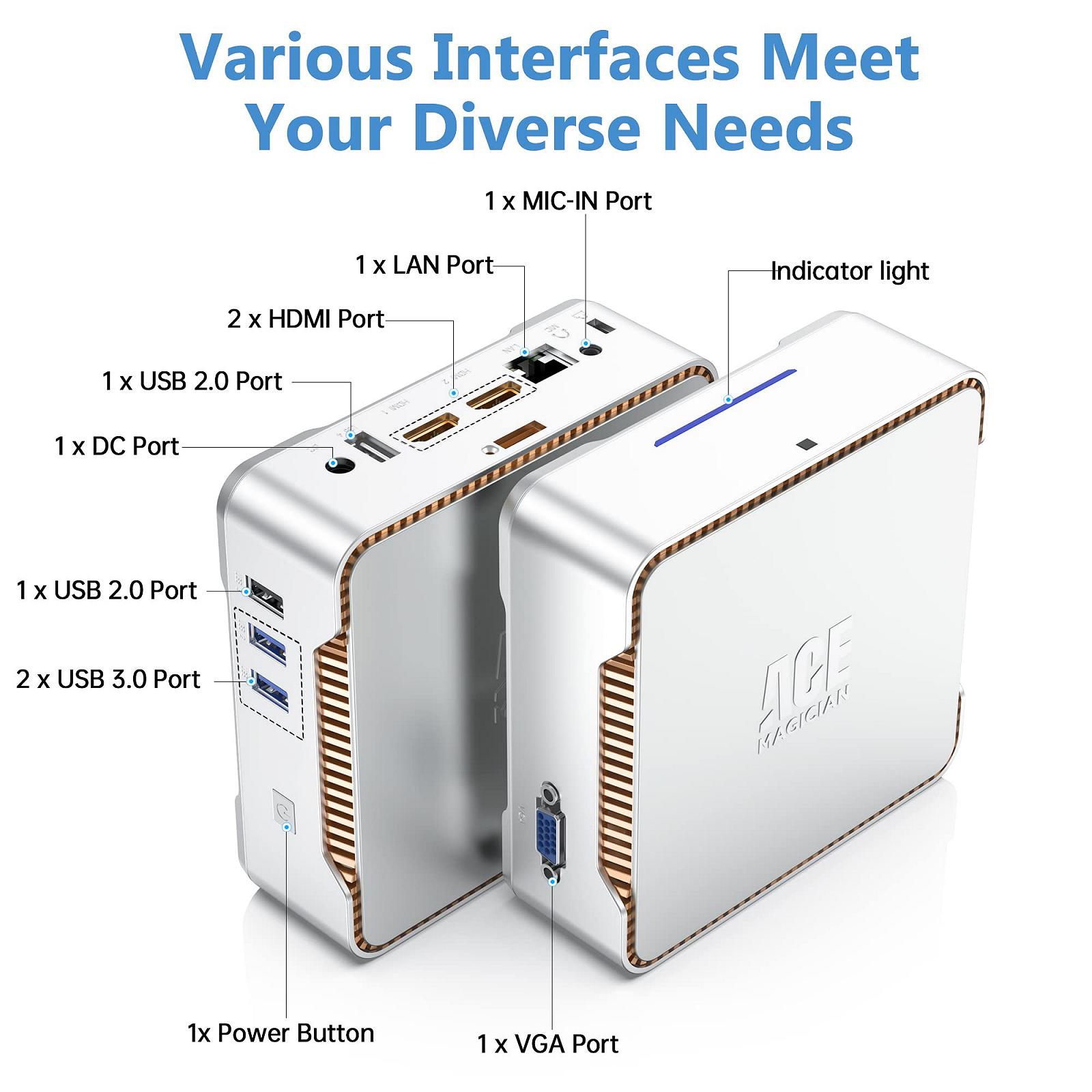 Міні ПК ACEMAGICIAN Celeron N5105 12GB DDR4 256GB SSD чорний, фото №4