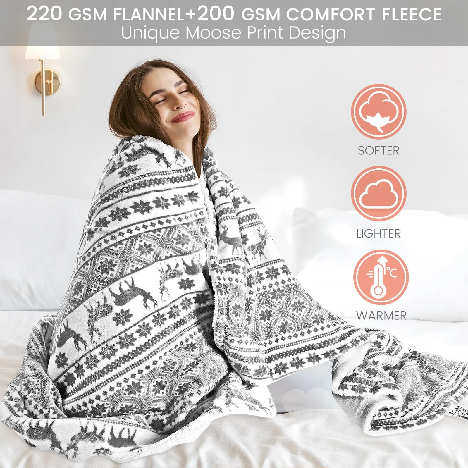 Электрическое одеяло LeaderPro 160 x 180 см Фланелевое 6 уровней нагрева Серый/Белый, фото №2 Электрическое одеяло LeaderPro 160 x 180 см Фланелевое 6 уровней нагрева Серый/Белый, фото №2