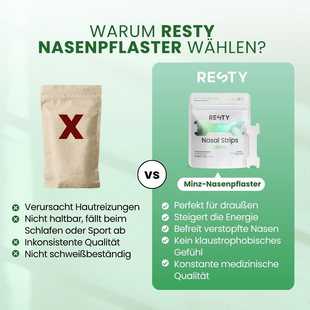 Смужки для носа Resty з ароматом м'яти 48 штук від хропіння та роздільники для носа, фото №5 Смужки для носа Resty з ароматом м'яти 48 штук від хропіння та роздільники для носа, фото №5