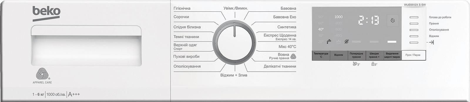 Стиральная машина Beko WUE6512XSSW, фото №5