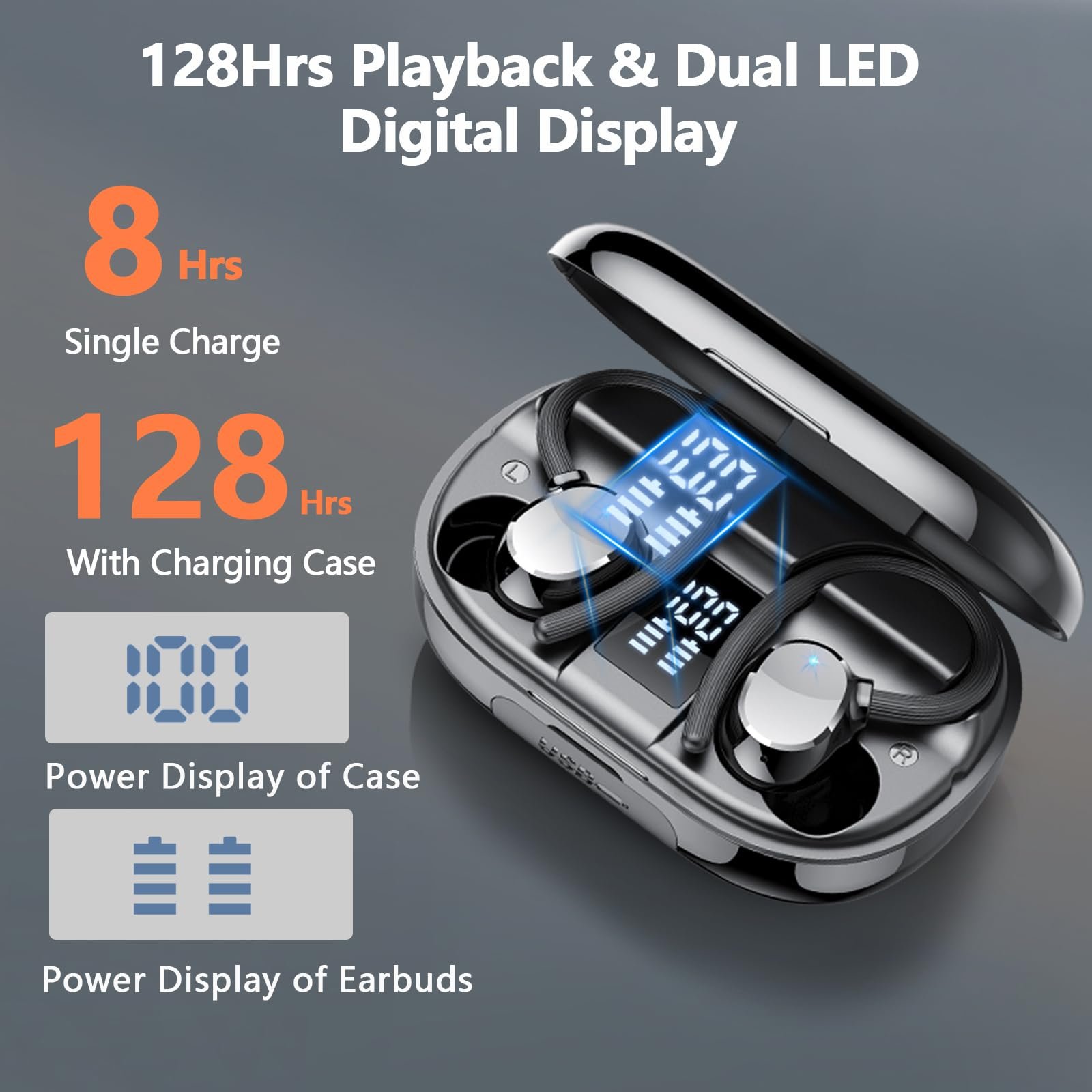 Bluetooth наушники спортивные 2025 In-Ear Wireless Bluetooth 5.3 с 4 ENC микрофонами шумоподавления, IP7 водонепроницаемые, 128 часов воспроизведения, фото №2