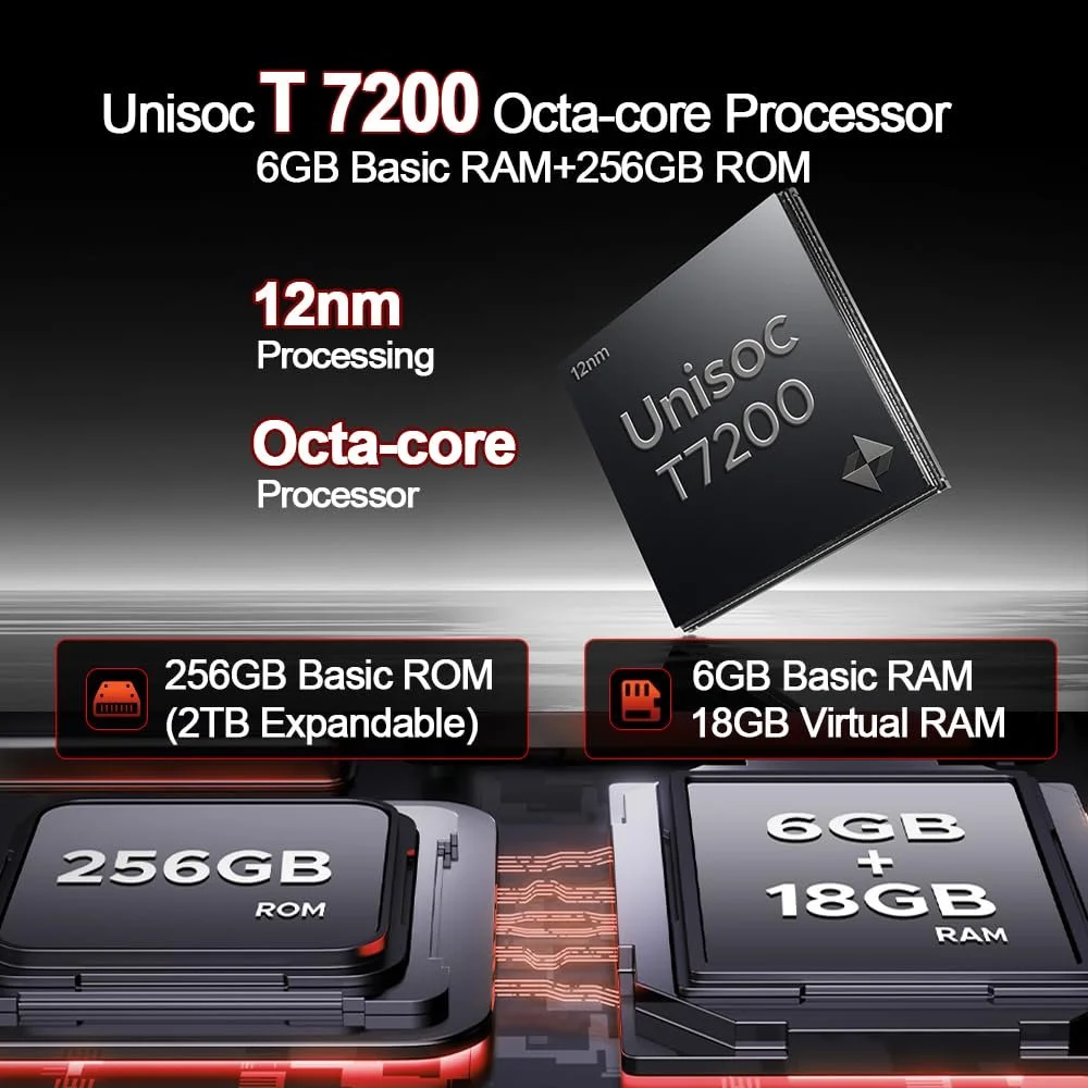 Захищений смартфон Doogee Blade 20 Pro 24 GB RAM 256 GB Black, фото №4