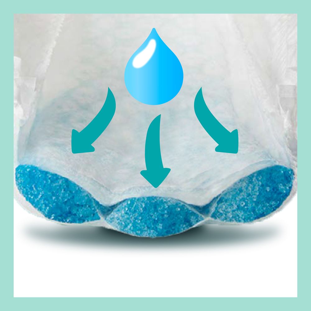 Подгузники Pampers Premium Care Размер 3, 6-10 кг, 204 шт (8001090379498), фото №3