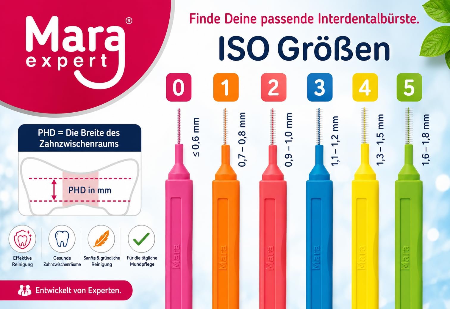 Міжзубні йоржики MARA EXPERT ISO 4 0.7 мм Medium Wide Жовті зі смаком м'яти 6 x 32 шт., фото №6 Міжзубні йоржики MARA EXPERT ISO 4 0.7 мм Medium Wide Жовті зі смаком м'яти 6 x 32 шт., фото №6