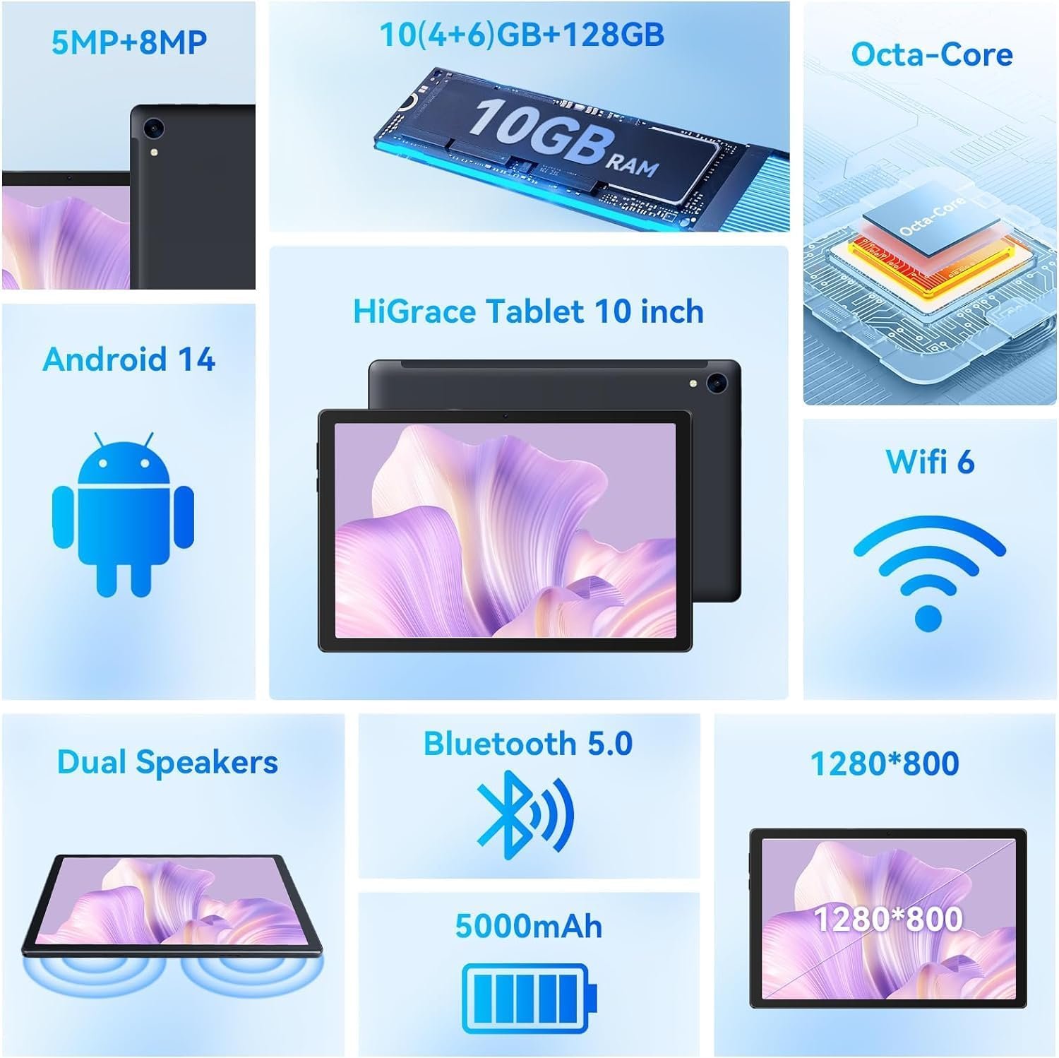 Планшет 10.1" FECLYDET C107 4+6/128Gb 8 ядер Android 14 5000 mAh Серый, фото №3