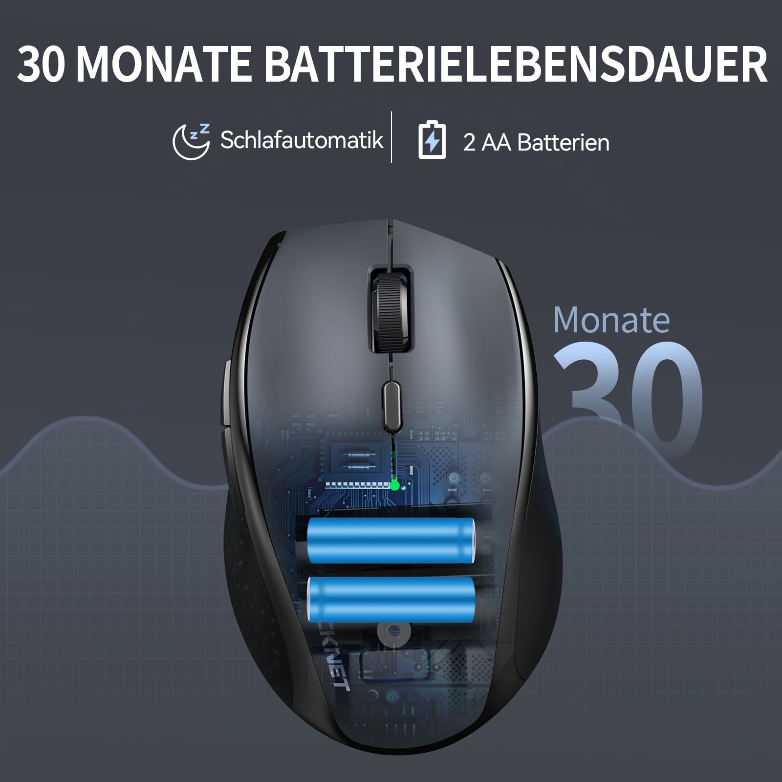 Мышь Беспроводная TECKNET Tri-Mode (BT 5.0/3.0 2.4G) 4800 DPI с USB-приемником, фото №5