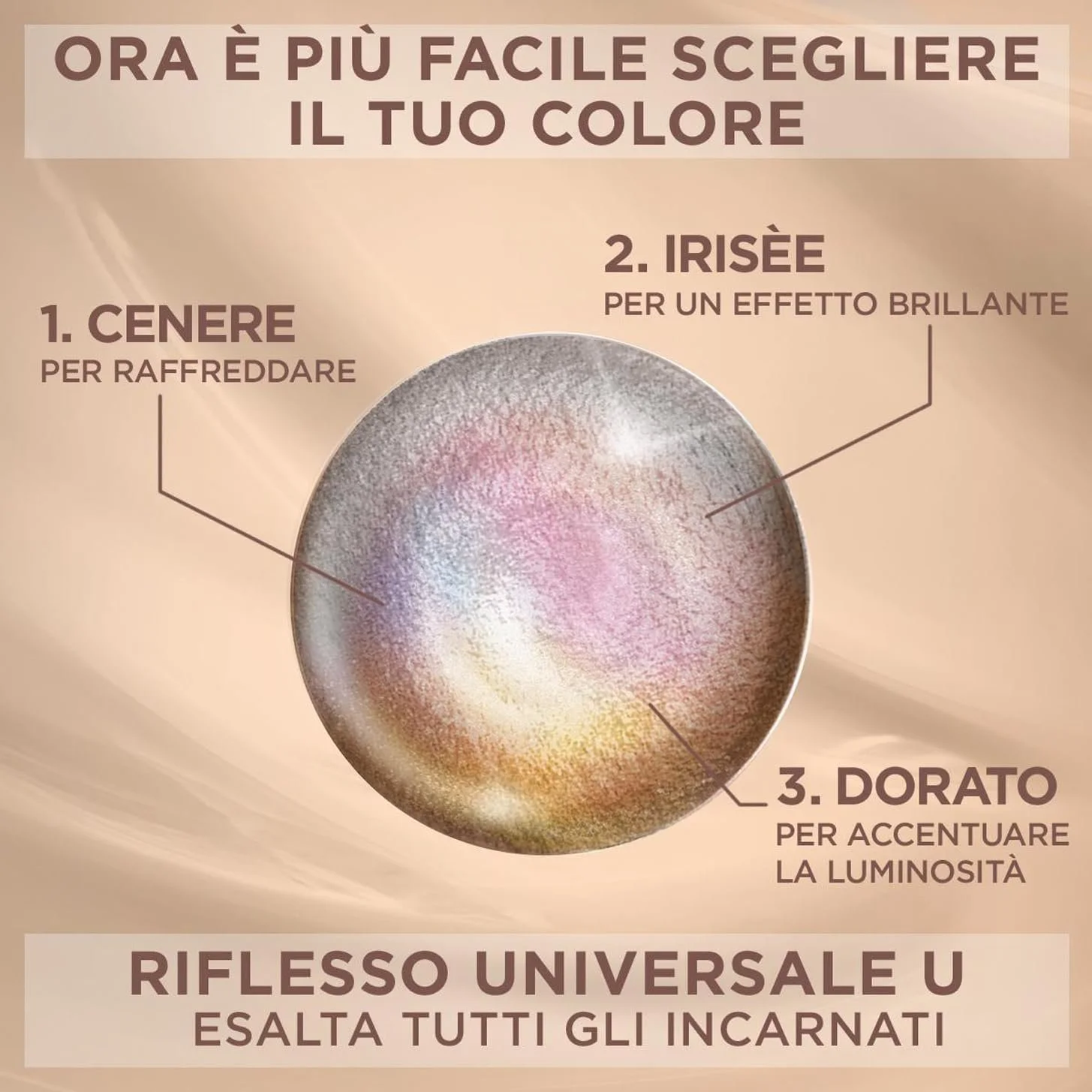 Краска для волос без аммиака Universal 9u Очень Светлый Блондин, фото №4 Краска для волос без аммиака Universal 9u Очень Светлый Блондин, фото №4