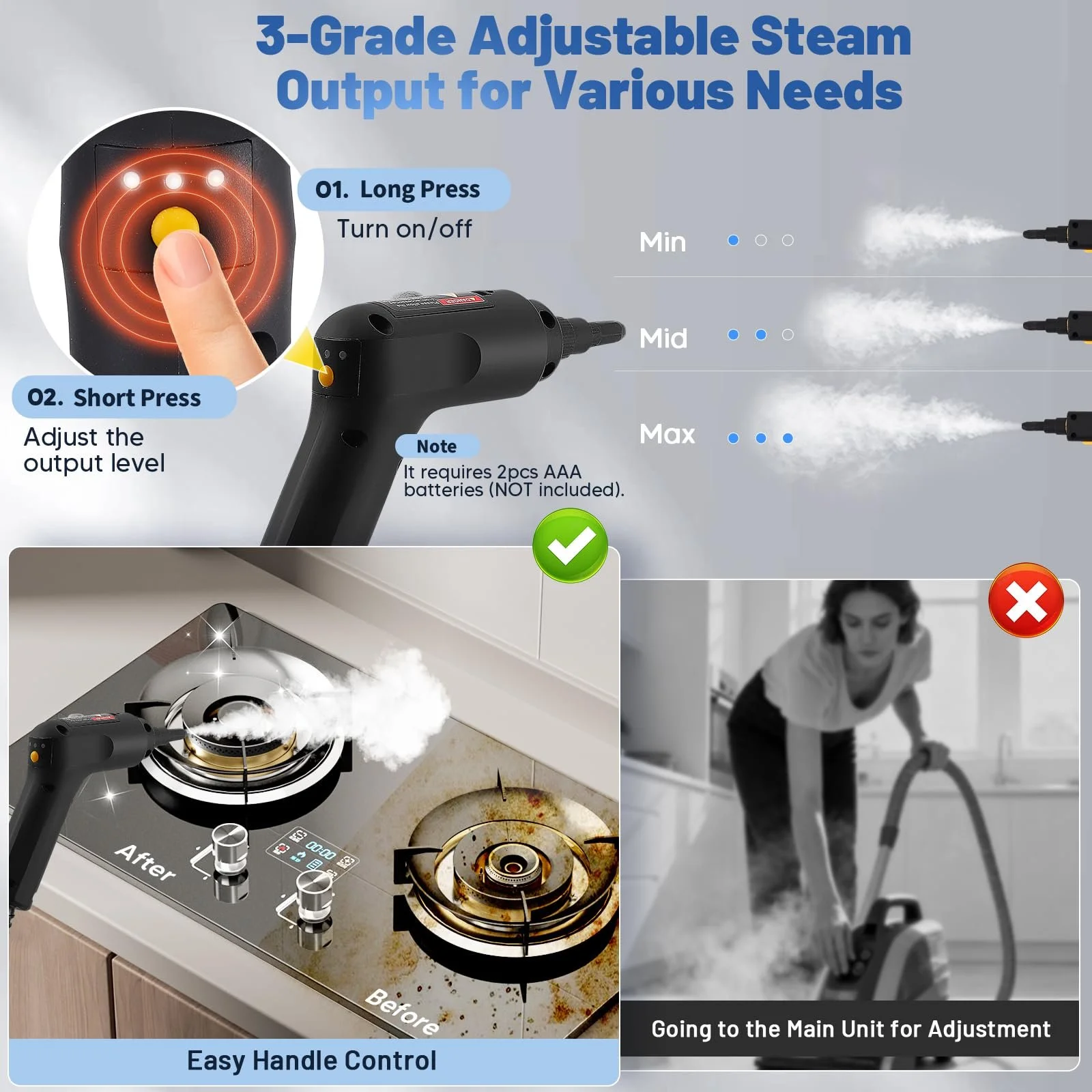 Ручний пароочисник 2500 Вт 1600 мл 3 бар із 6 щітками та 3 швидкостями, фото №5