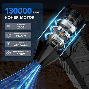 Електрична повітродувка Shuniu 130,000 RPM 3 швидкості 6000 mAh Mini synthetic.ua - Фото 1