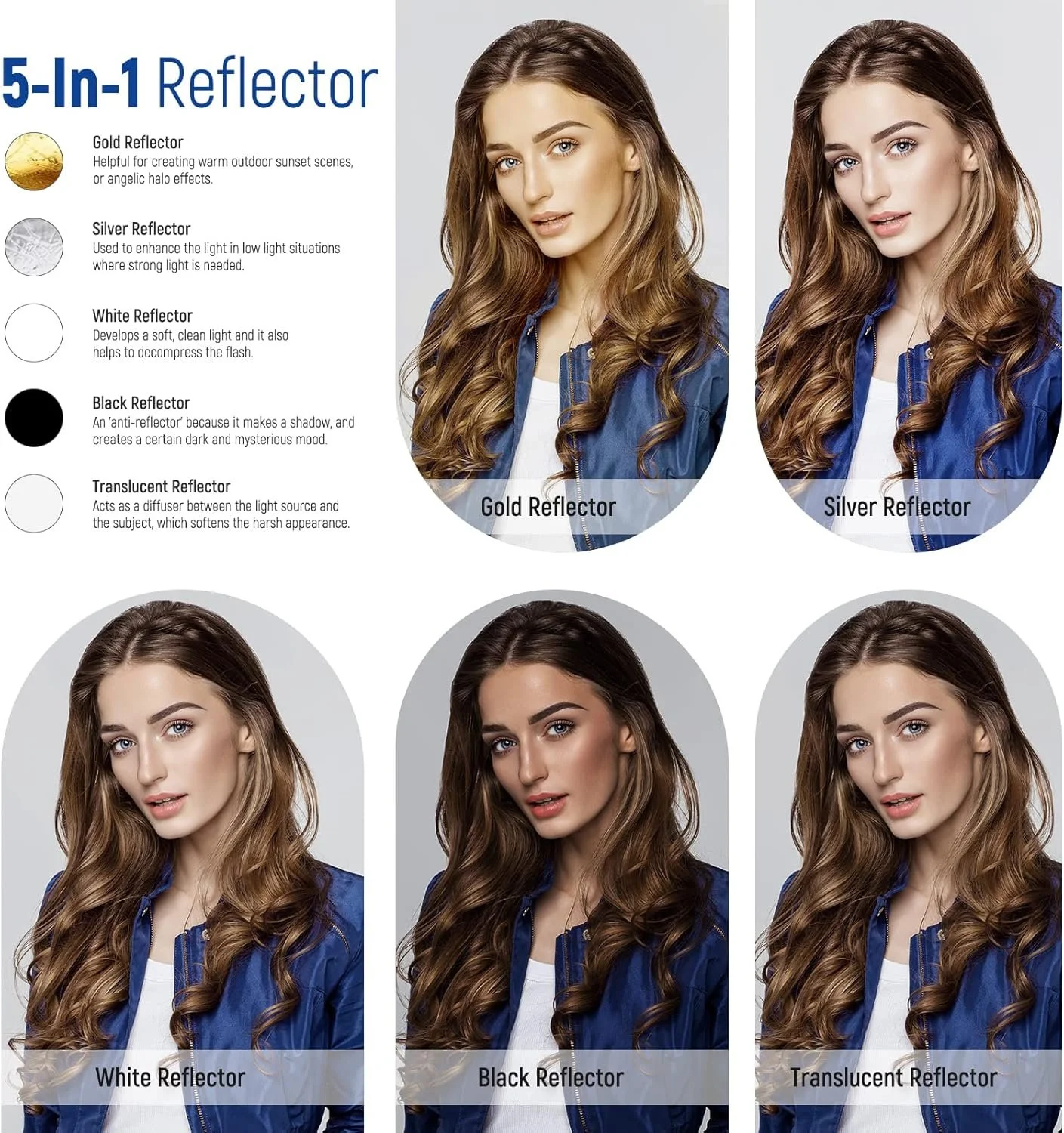 Комплект світловідбивачів Neewer 43"/110 см Чорний, фото №2 Комплект світловідбивачів Neewer 43"/110 см Чорний, фото №2