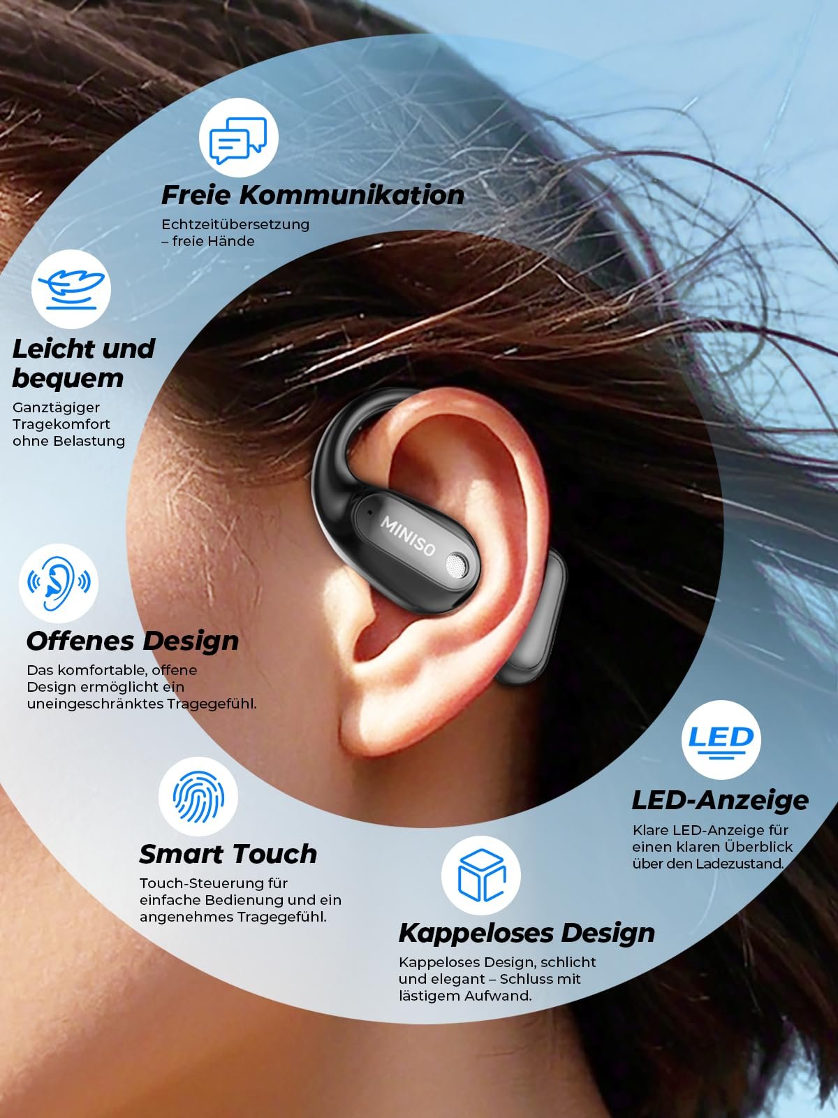 Навушники-перекладач MINISO MS190 AI, 3-в-1, 134 мови, 5 режимів перекладу, Bluetooth 6.0, 60 годин для навчання, фото №5