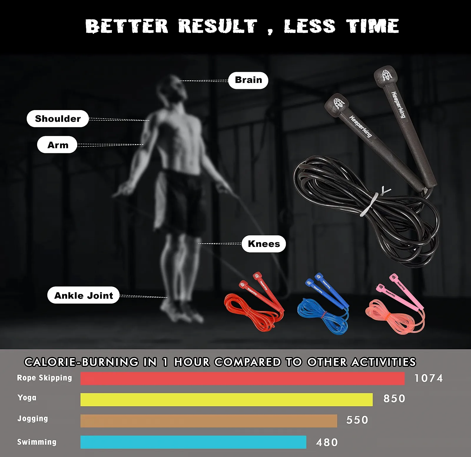 Скакалка Keeperking Professional Adult Fitness MMA Cardi, фото №4