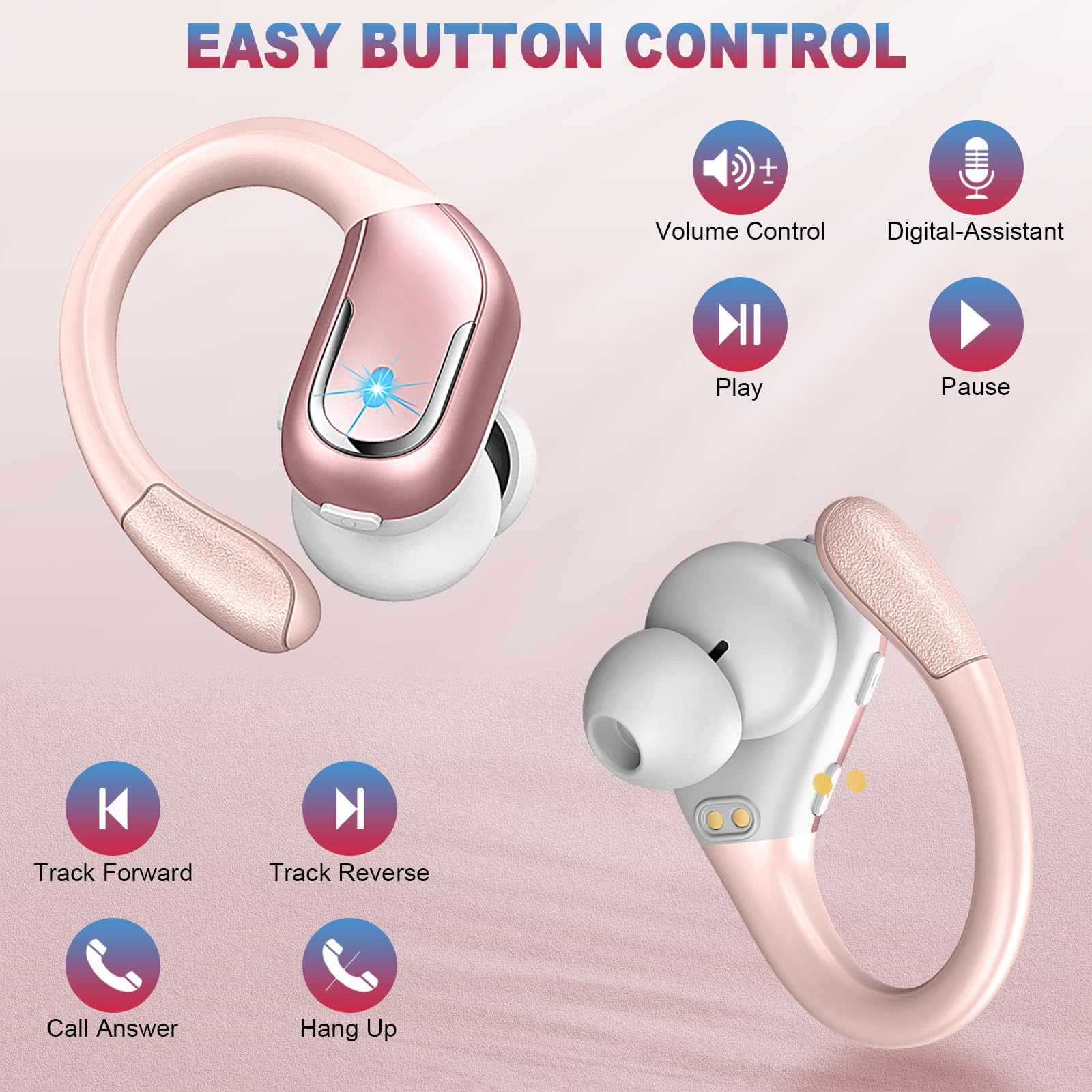 Навушники Ltinist Спорт 2024 Bluetooth 5.3 HiFi Стерео 75 годин Шумозаглушення LED-дисплей IP7 Водонепроникні USB-C Швидка зарядка, фото №6