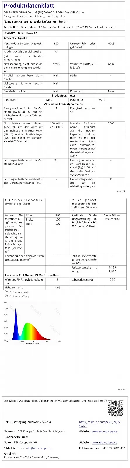 Настільна лампа Suright Wireless Solar USB C LED IP65 Чорний, фото №7
