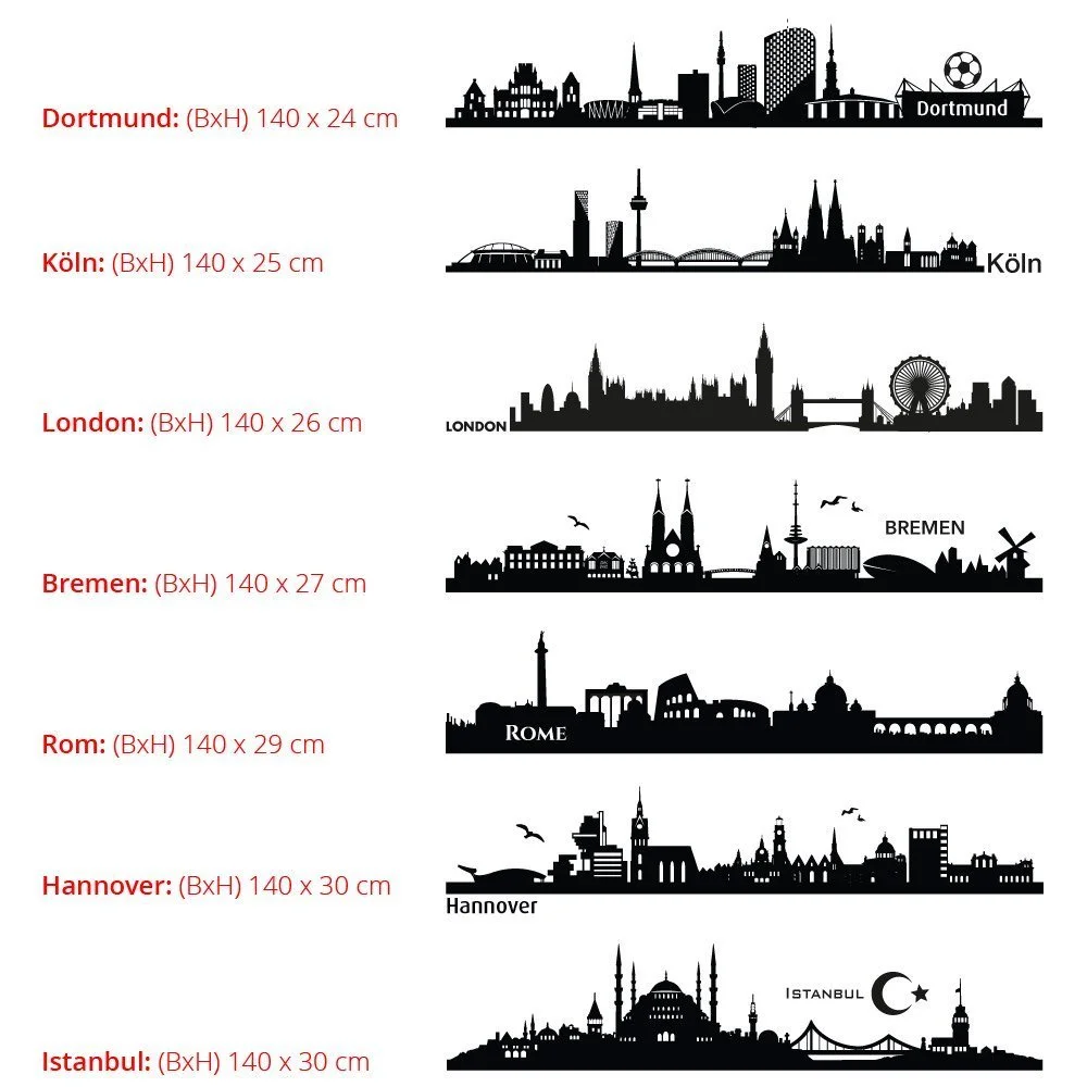 Наклейка на стіну New York Skyline I W3290 140 x 49 см Чорна, фото №3