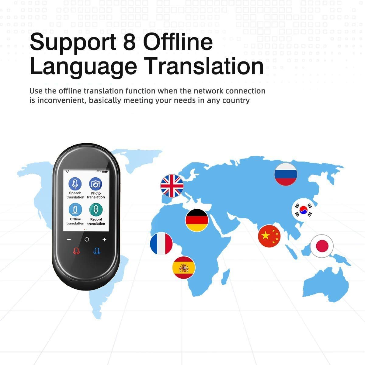 Електронний Перекладач Мови, Голосовий OCR, фото №4