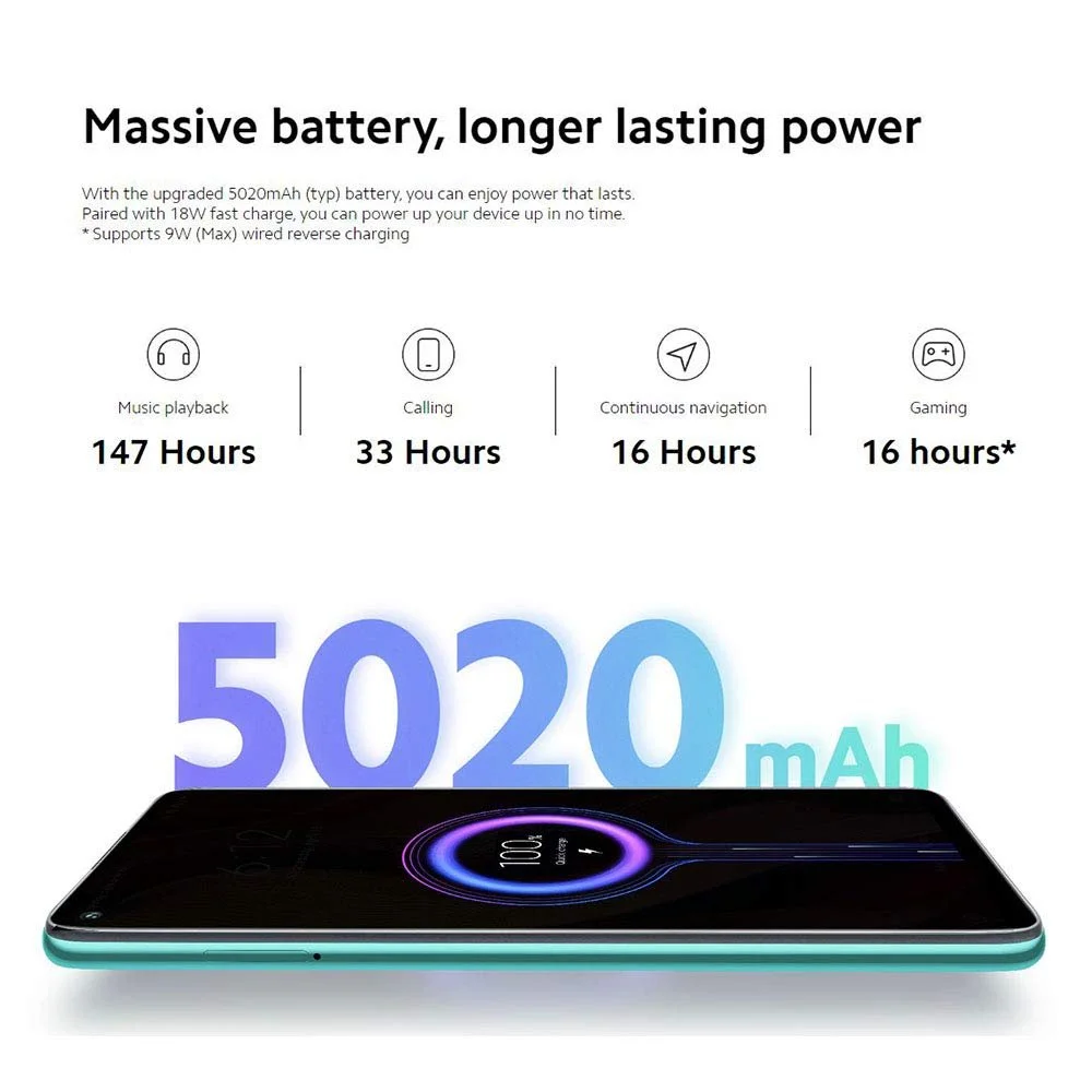 Смартфон Redmi Note 9 128GB Polar White, фото №3 Смартфон Redmi Note 9 128GB Polar White, фото №3