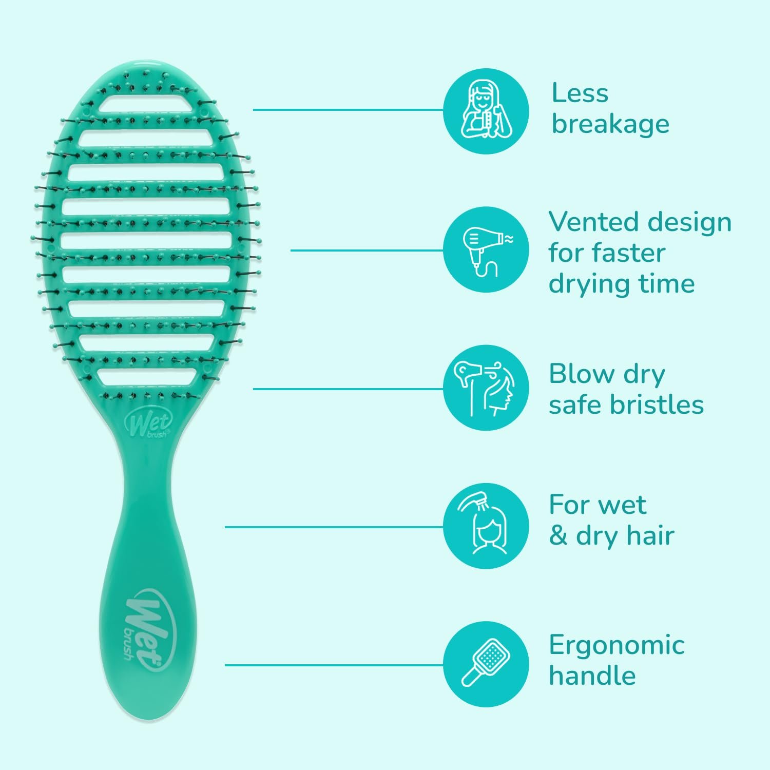 Щітка WetBrush Speed Dry Detangler з термостійкою щетиною Heatflex та відкритою вентильованою конструкцією для швидкого сушіння волосся, колір аква, фото №4