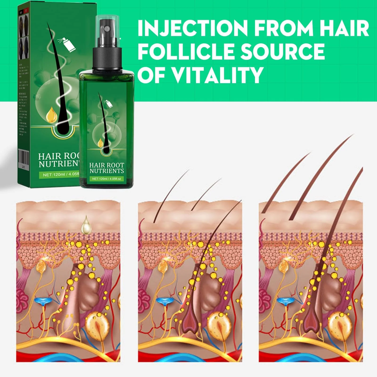 Сироватка для росту волосся для чоловіків, набір з 2 шт. Ефективно зменшує випадіння волосся, фото №4