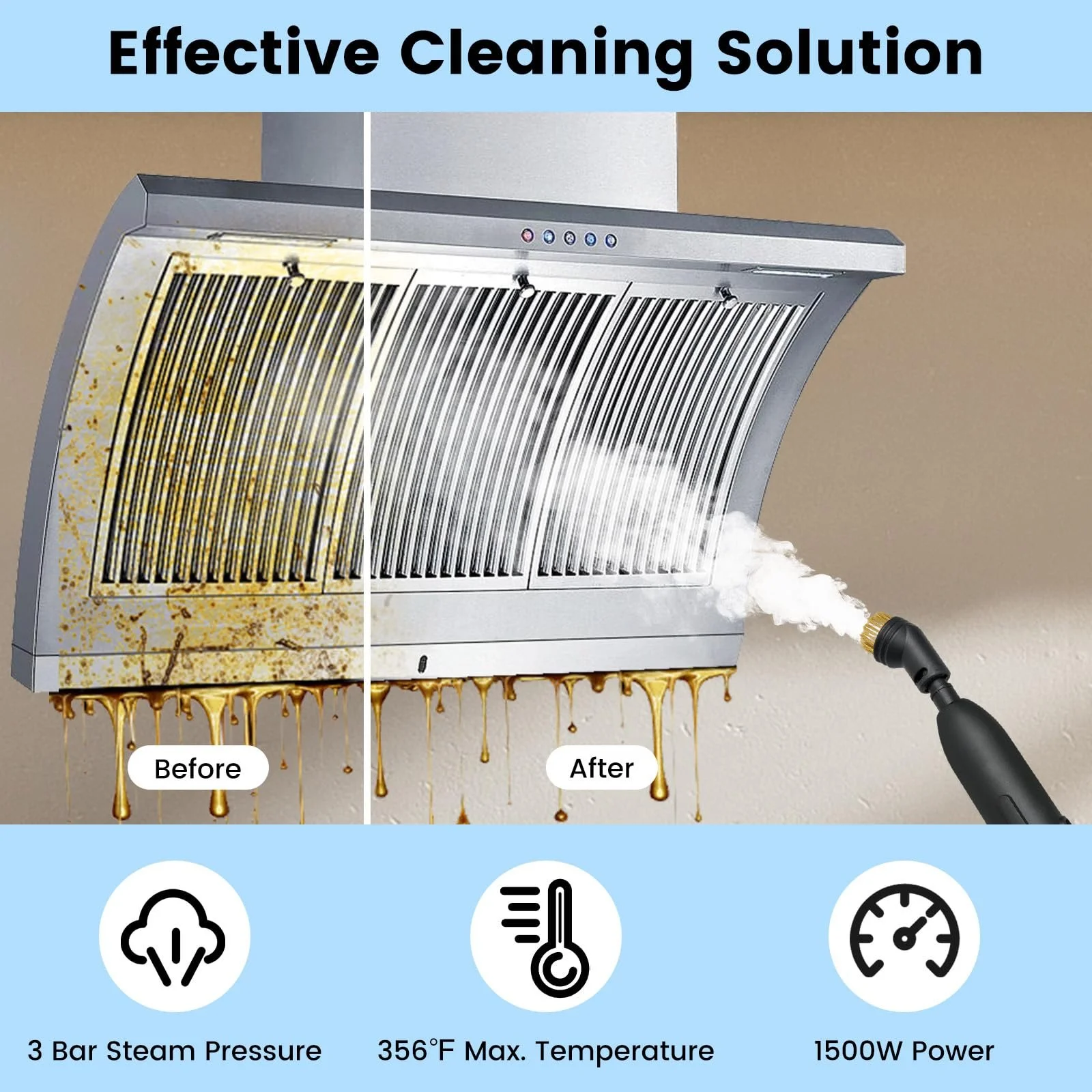 Пароочисник FANTASK 1600 Вт 10 аксесуарів Ремінь 3 бар 15 с 180°C 1000 мл Жовтий, фото №5